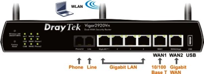 DrayTek Vigor 2920Vn
