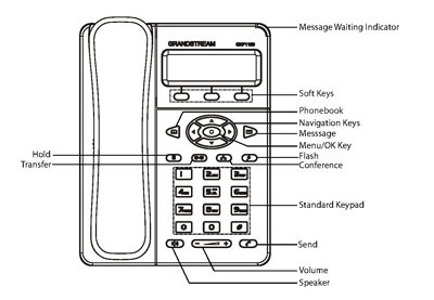 Grandstream GXP1160 