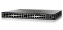 Коммутатор Cisco SLM2048T-EU