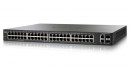 Коммутатор Cisco SLM248PT-G5