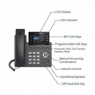 IP-телефон Grandstream GRP2612