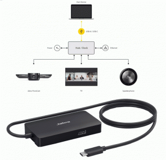 конференц-камера 180 Jabra PanaCast