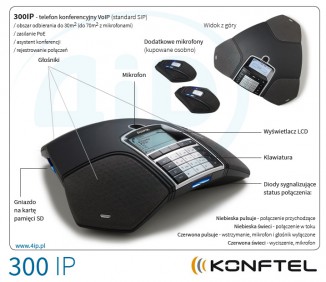 Конференц-телефон Konftel 300IP