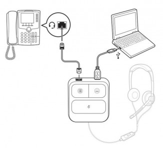 Адаптер-переключатель Plantronics MDA100