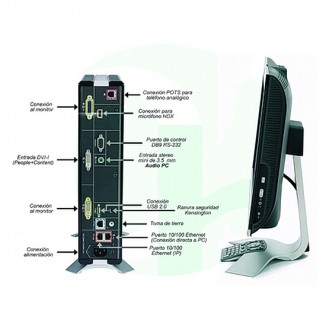 Система видеоконференцсвязи Polycom HDX 4002