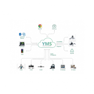 Серверное приложение для виртуальных платформ Yealink Meeting Server