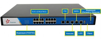 IP ATC  Yeastar MyPBX U500